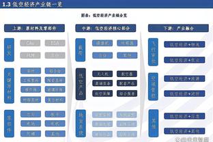 伊布：米兰？我们在谈，但是我不知道要多久才能达成协议